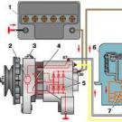 Схема подключения генератора в автомобилях ваз