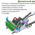 Mesin diesel ZMZ untuk UAZ Patriot